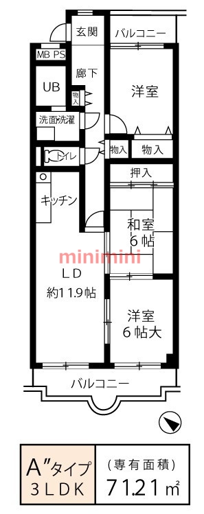 サムネイルイメージ