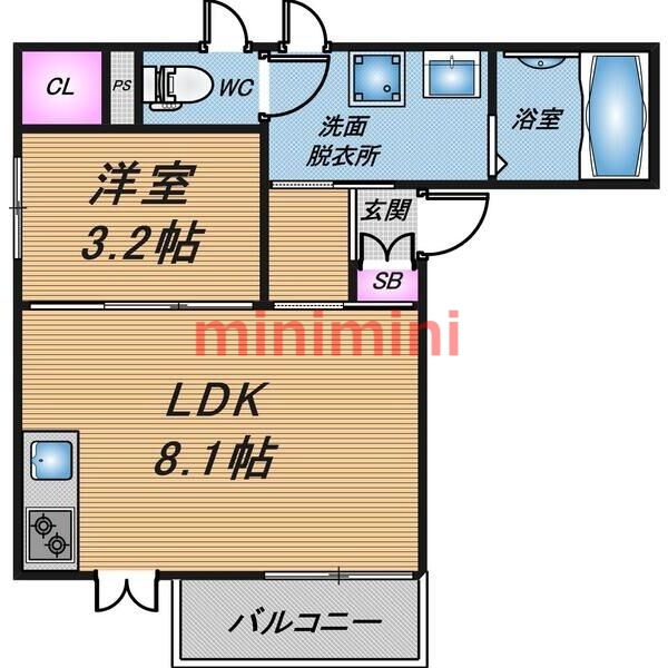 サムネイルイメージ