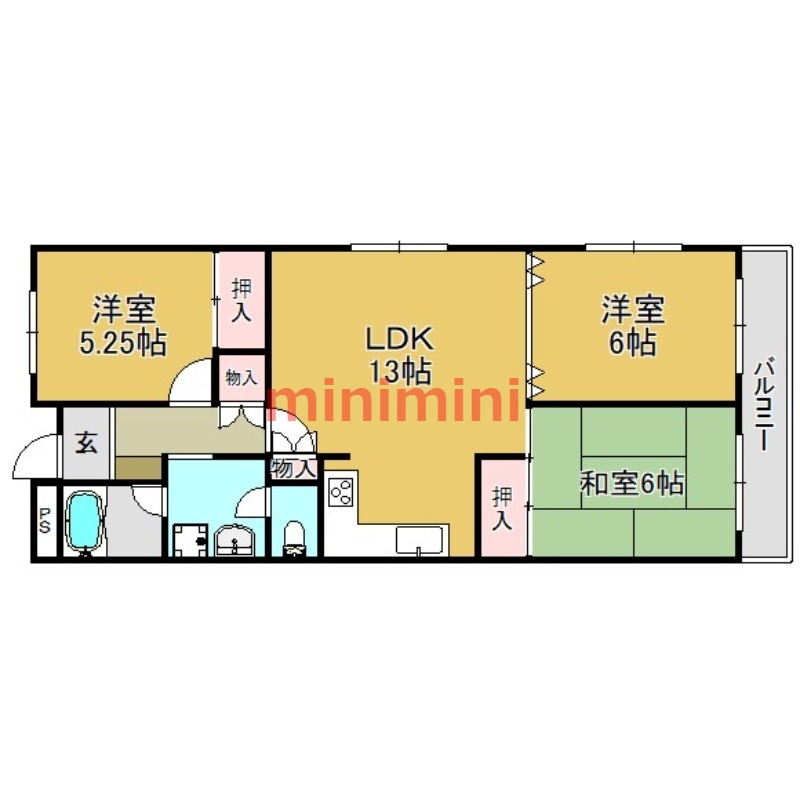 サムネイルイメージ