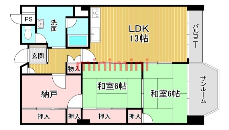 サムネイルイメージ