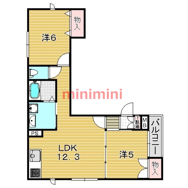 サムネイルイメージ