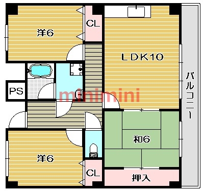 サムネイルイメージ