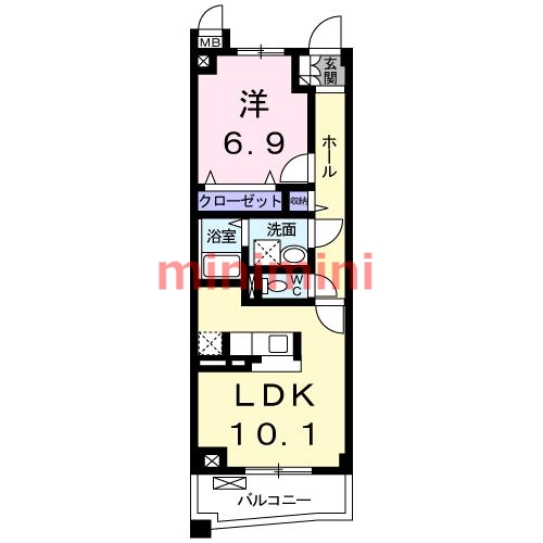 サムネイルイメージ