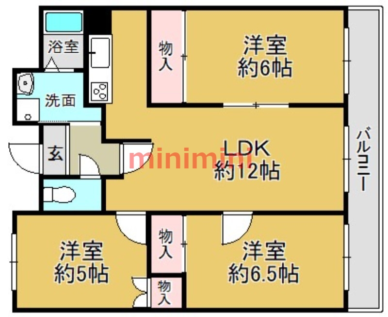 サムネイルイメージ