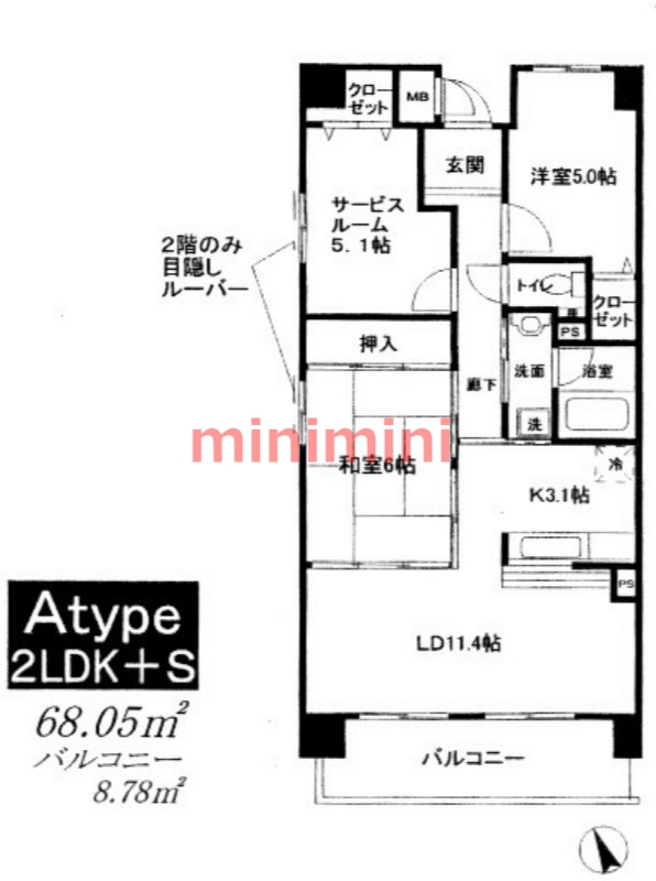 サムネイルイメージ