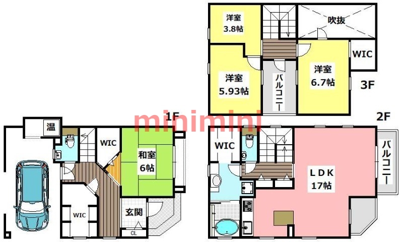 サムネイルイメージ