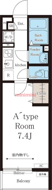 サムネイルイメージ