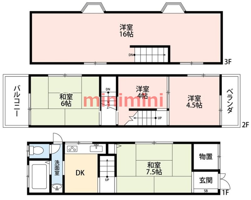 サムネイルイメージ