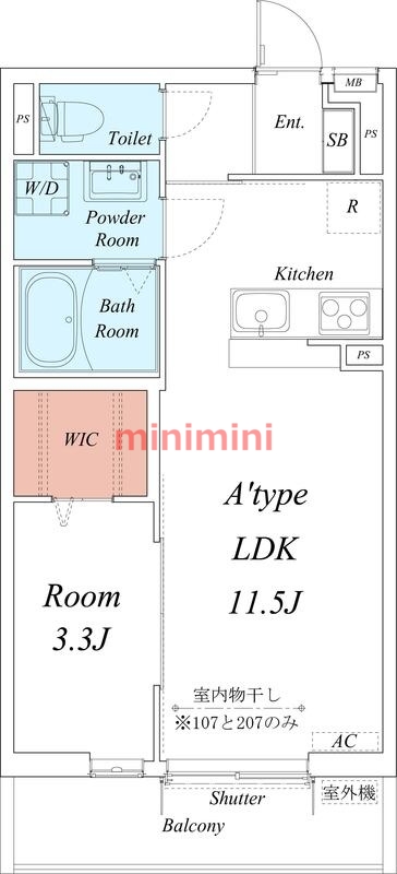 サムネイルイメージ