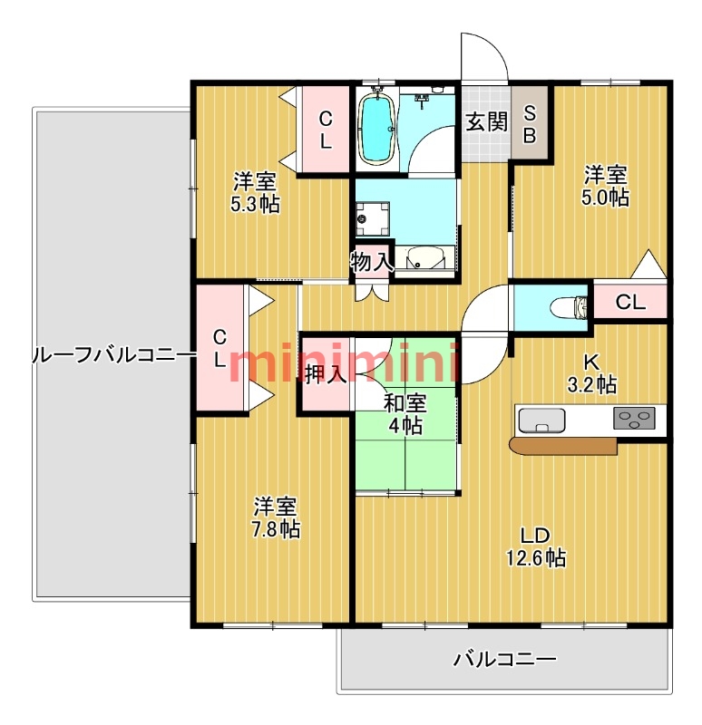 サムネイルイメージ