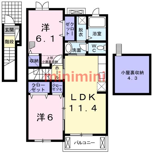 サムネイルイメージ