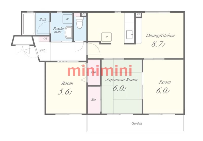 サムネイルイメージ