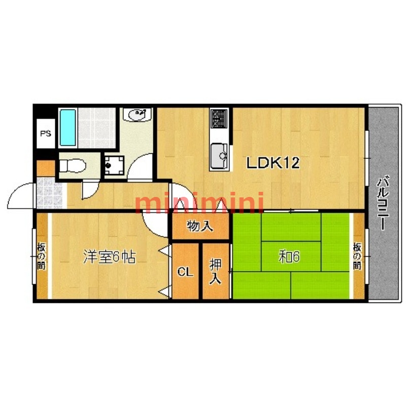 サムネイルイメージ