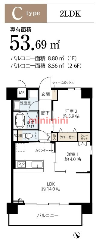 サムネイルイメージ