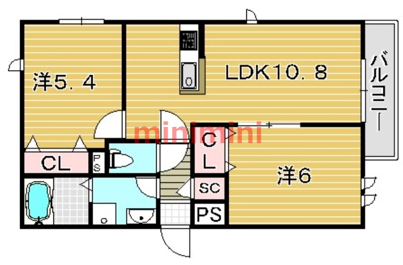 サムネイルイメージ