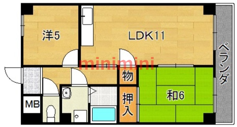 サムネイルイメージ