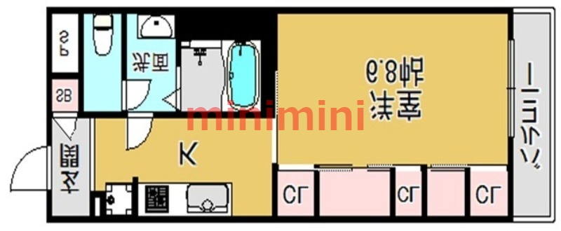 サムネイルイメージ