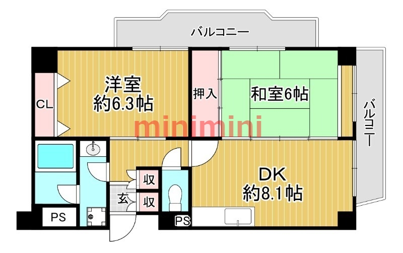 サムネイルイメージ