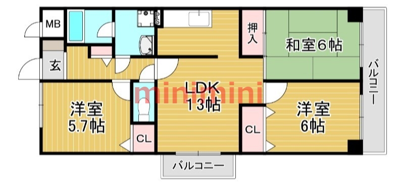 サムネイルイメージ