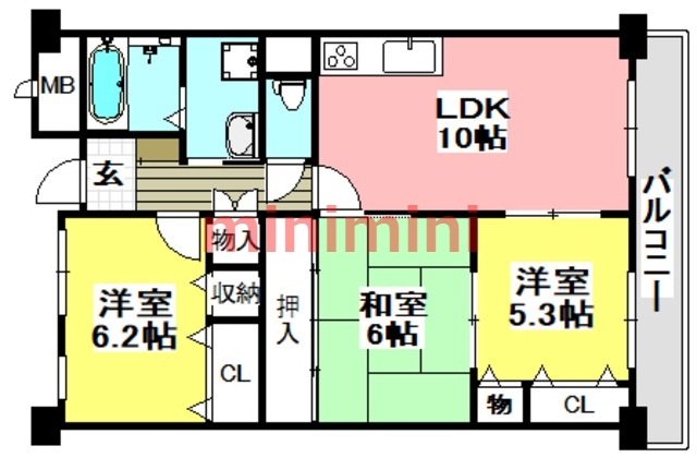 サムネイルイメージ