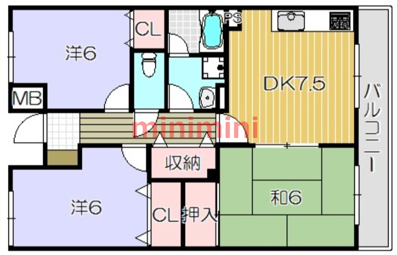 サムネイルイメージ