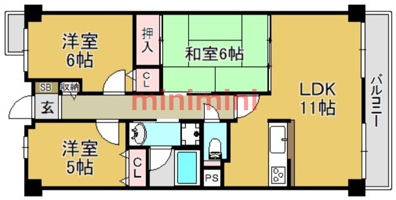 サムネイルイメージ