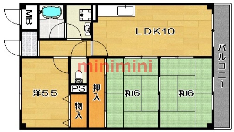 サムネイルイメージ