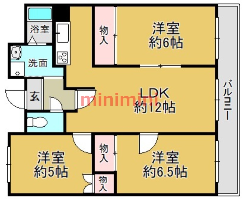 サムネイルイメージ