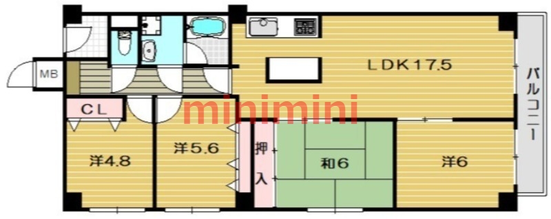 サムネイルイメージ