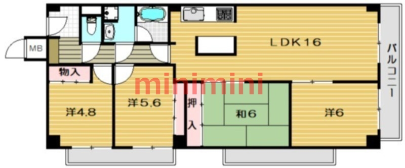 サムネイルイメージ