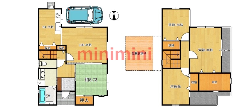 サムネイルイメージ