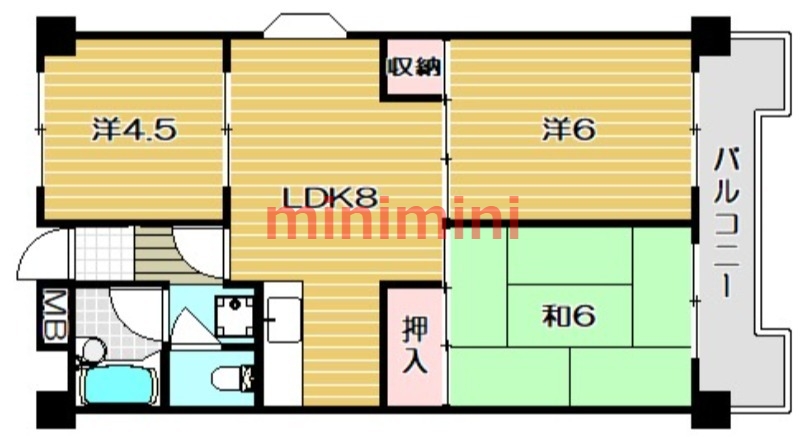 サムネイルイメージ