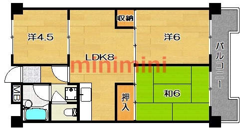 サムネイルイメージ