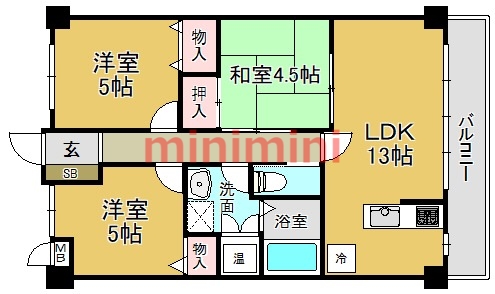 サムネイルイメージ