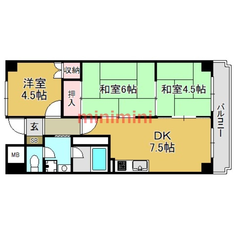 サムネイルイメージ