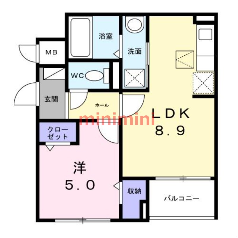 サムネイルイメージ