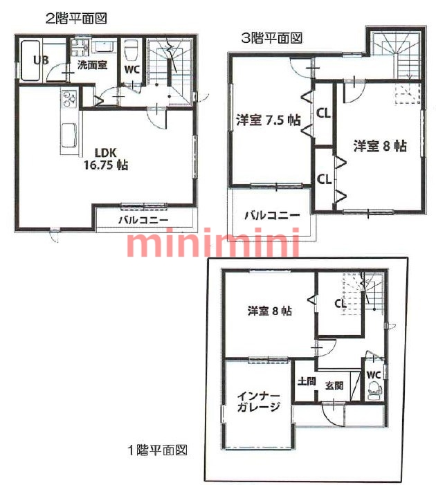 サムネイルイメージ