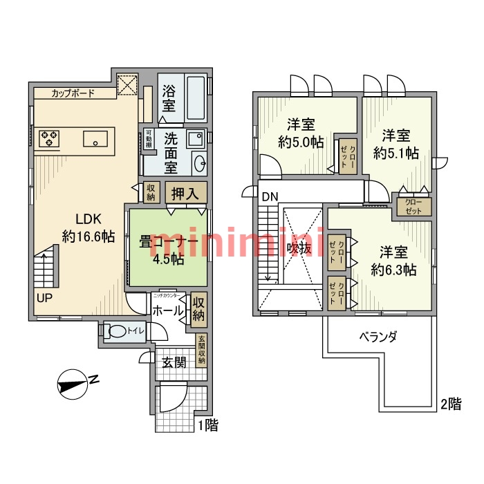 サムネイルイメージ