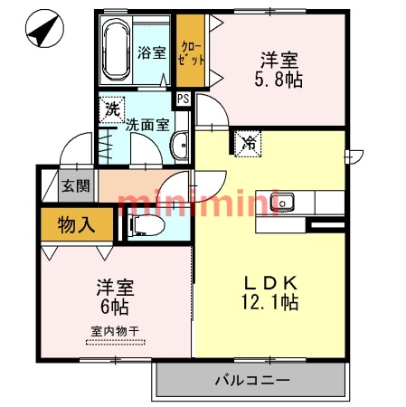 サムネイルイメージ