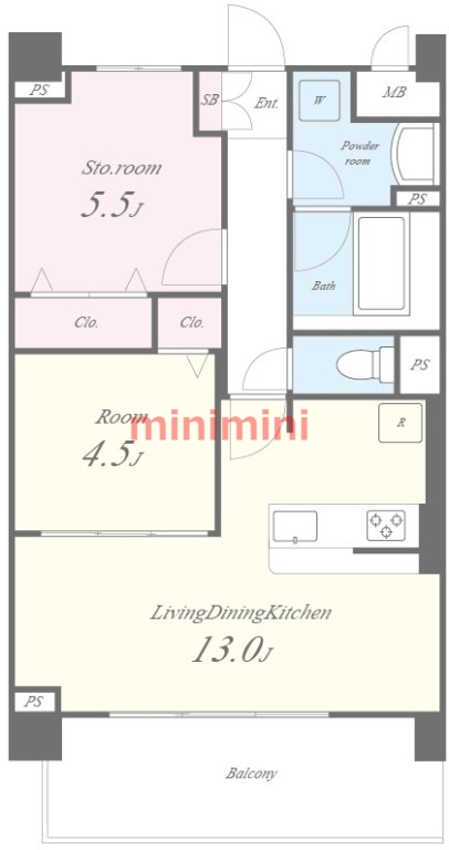 サムネイルイメージ