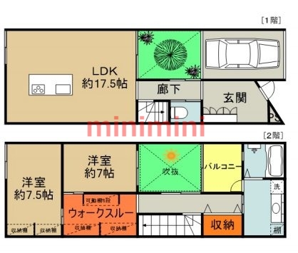 サムネイルイメージ