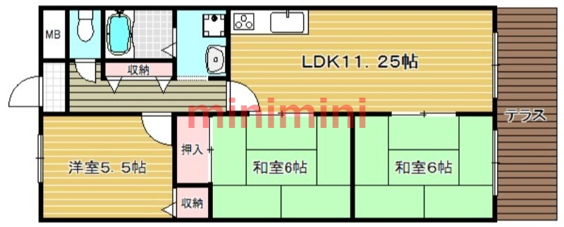 サムネイルイメージ