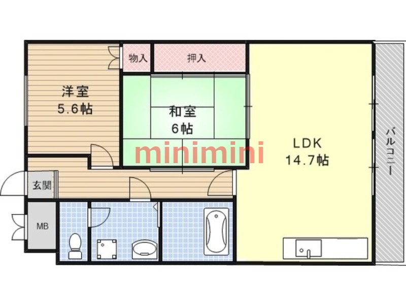サムネイルイメージ
