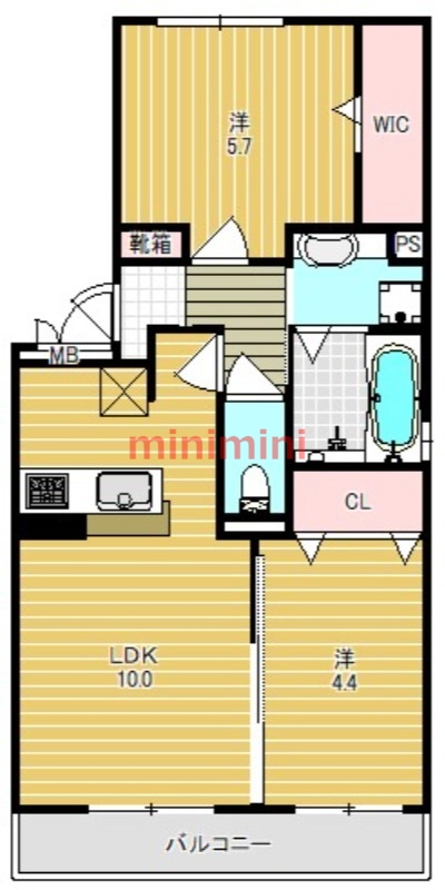 サムネイルイメージ