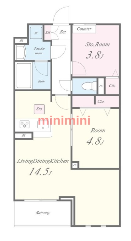 サムネイルイメージ