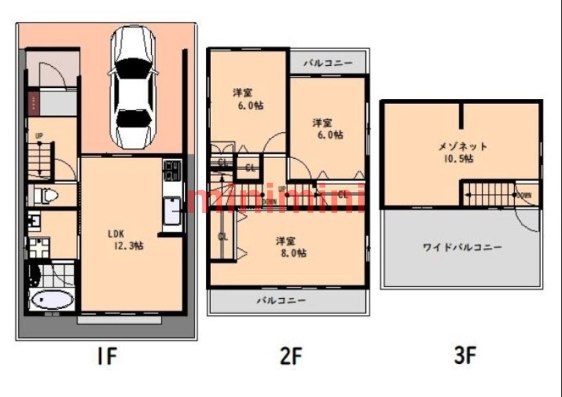 サムネイルイメージ