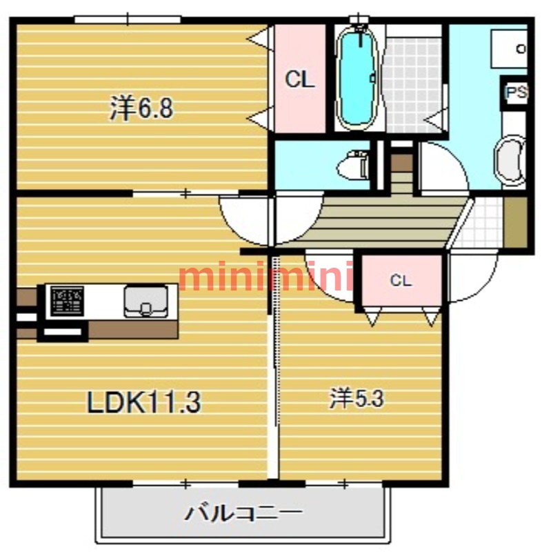 サムネイルイメージ