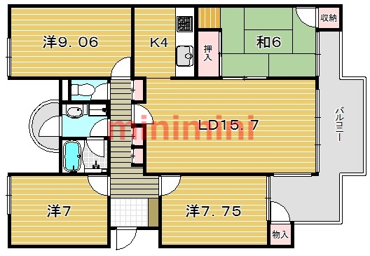 サムネイルイメージ