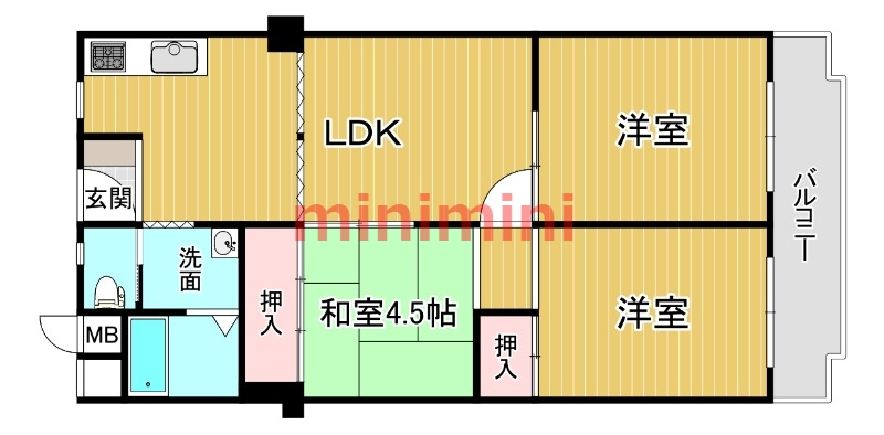 サムネイルイメージ