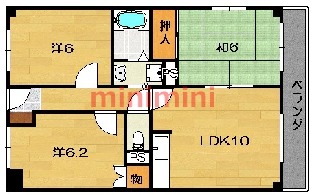 サムネイルイメージ